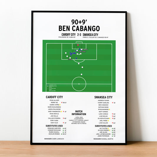 Ben Cabango Goal – Cardiff City vs Swansea City – Championship 2023