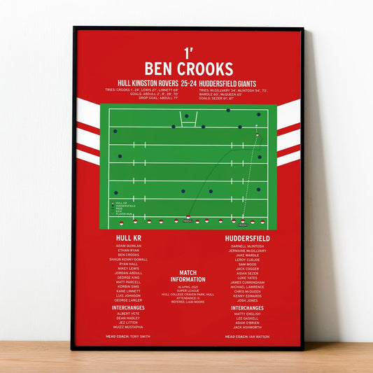 Ben Crooks Try – Hull Kingston Rovers vs Huddersfield Giants – Super League 2021