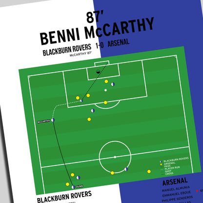 Benni McCarthy Goal – Blackburn Rovers vs Arsenal – FA Cup Fifth Round Replay 2007