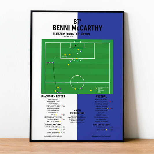 Benni McCarthy Goal – Blackburn Rovers vs Arsenal – FA Cup Fifth Round Replay 2007