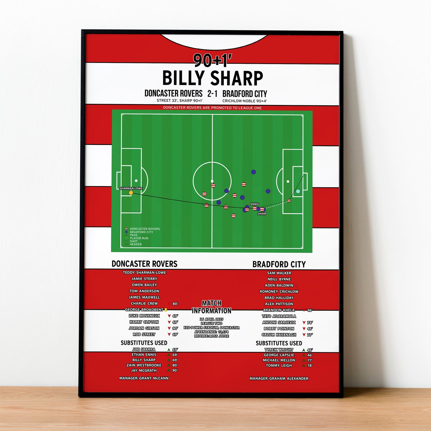 Billy Sharp Goal – Doncaster Rovers vs Bradford City – League Two 2025