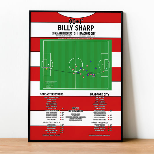 Billy Sharp Goal – Doncaster Rovers vs Bradford City – League Two 2025