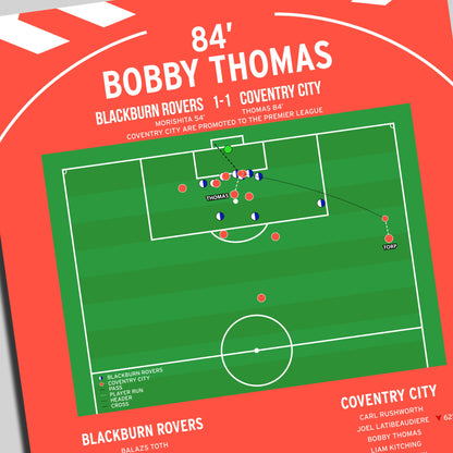Bobby Thomas Goal – Blackburn Rovers vs Coventry City – Championship 2026