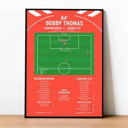 Bobby Thomas Goal – Blackburn Rovers vs Coventry City – Championship 2026