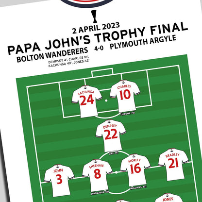 Bolton Wanderers 4-0 Plymouth Argyle - Papa John's Trophy Final 2023