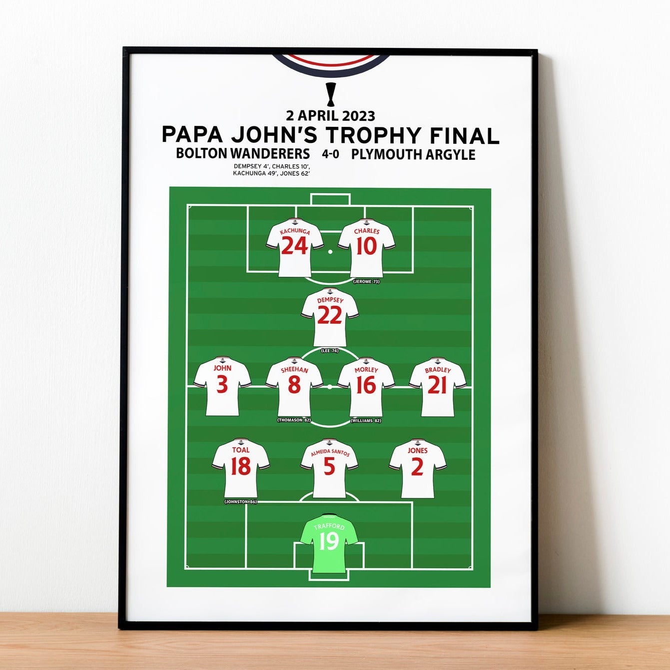 Bolton Wanderers 4-0 Plymouth Argyle - Papa John's Trophy Final 2023