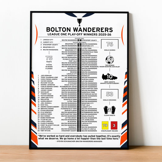Bolton Wanderers 2025-26 League One Play-Off Winning Poster
