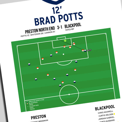 Brad Potts Goal – Preston North End vs Blackpool – Championship 2023