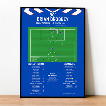 Brian Brobbey Goal – Newcastle United vs Sunderland – Premier League 2026