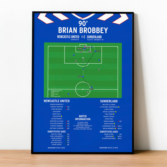 Brian Brobbey Goal – Newcastle United vs Sunderland – Premier League 2026