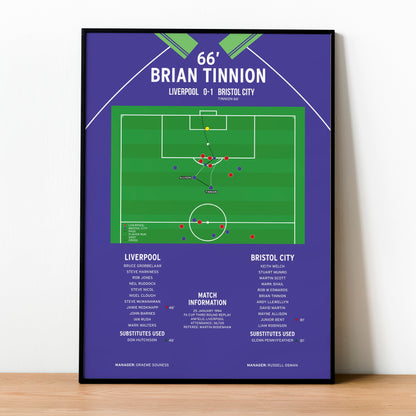 Brian Tinnion Goal - Liverpool vs Bristol City - FA Cup 1994