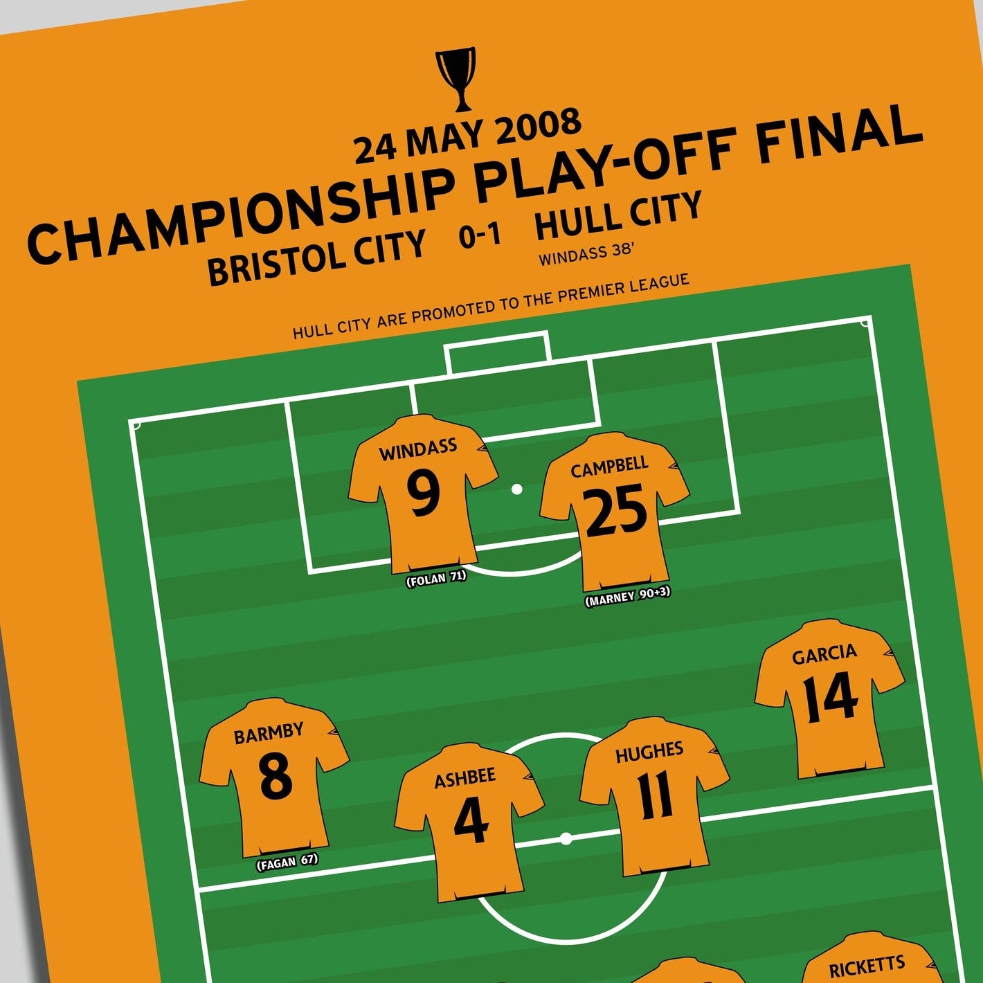 Bristol City 0-1 Hull City - Championship Play-Off Final 2008