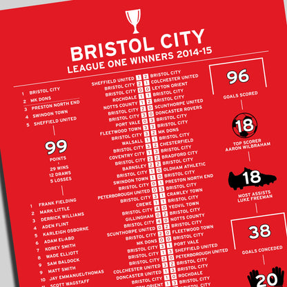 Bristol City 2014-15 League One Winning Poster