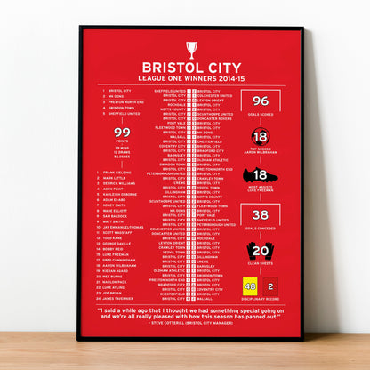 Bristol City 2014-15 League One Winning Poster