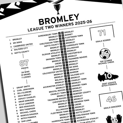 Bromley 2025-26 League Two Winning Poster