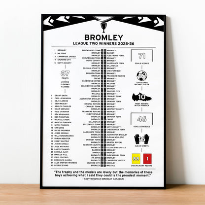 Bromley 2025-26 League Two Winning Poster