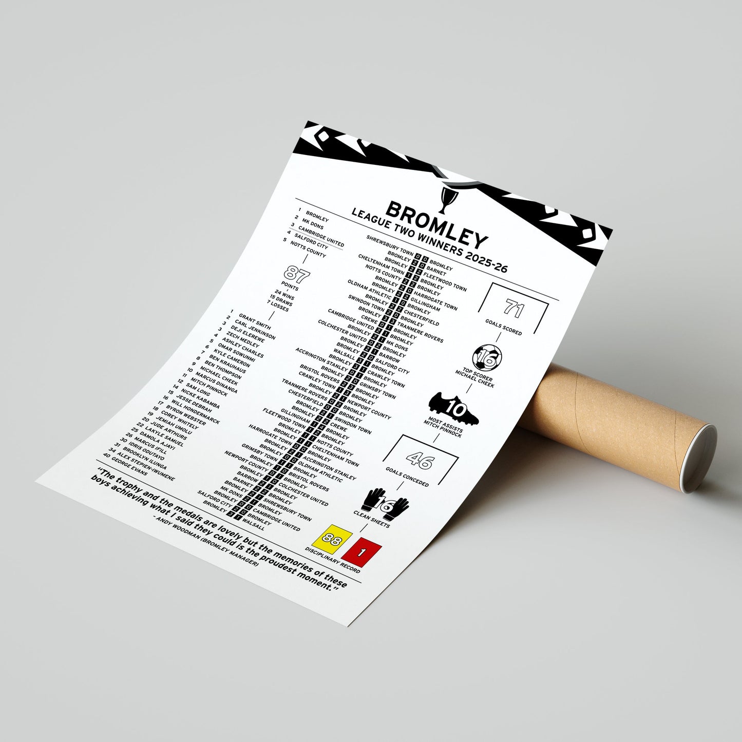 Bromley 2025-26 League Two Winning Poster