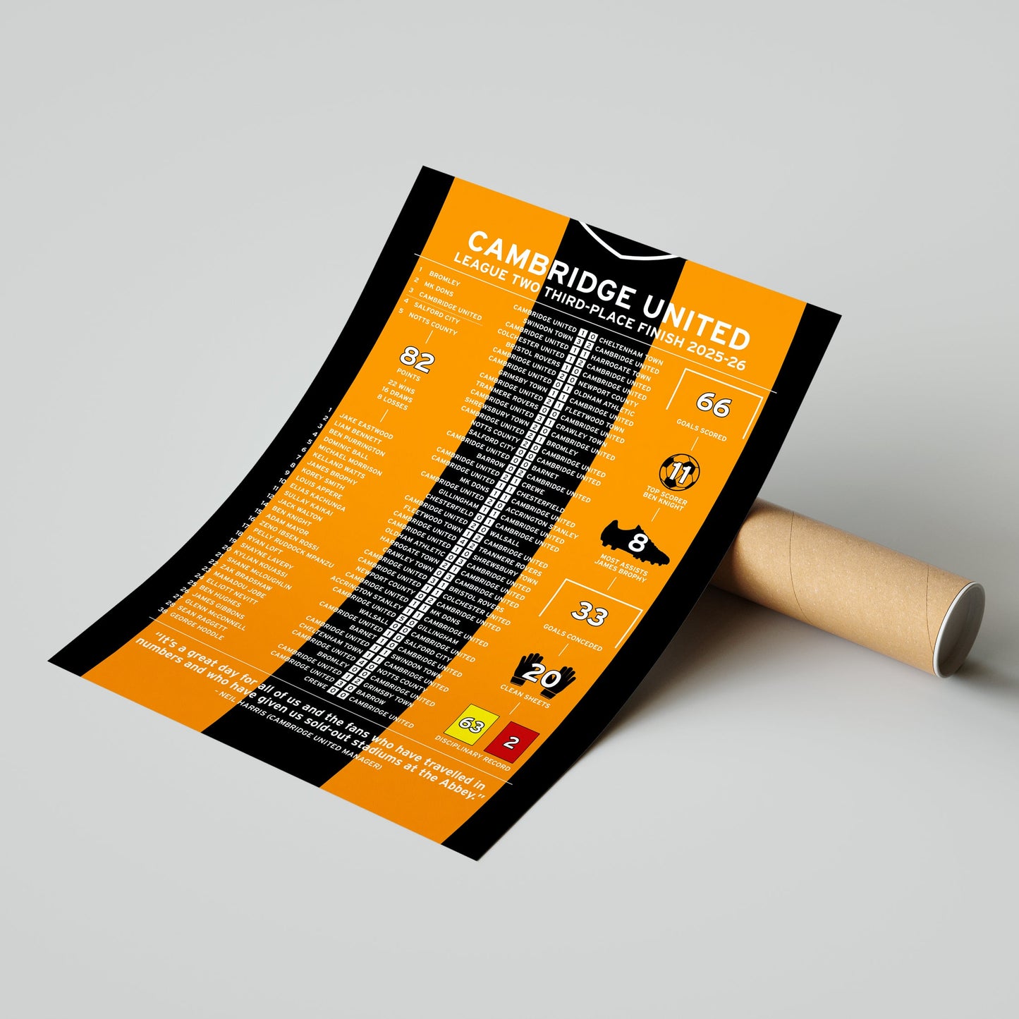 Cambridge United 2025-26 League Two Promotion Poster