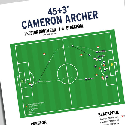 Cameron Archer Goal – Preston North End vs Blackpool – Championship 2022
