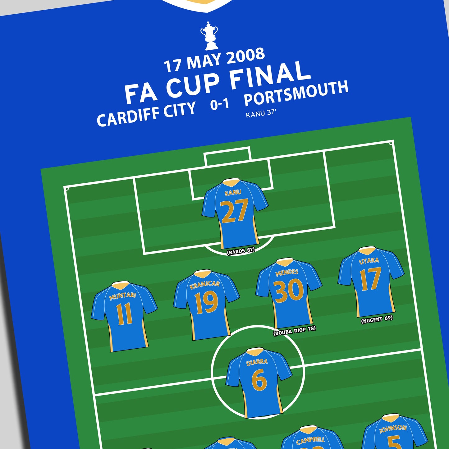 Cardiff 0-1 Portsmouth – FA Cup Final 2008