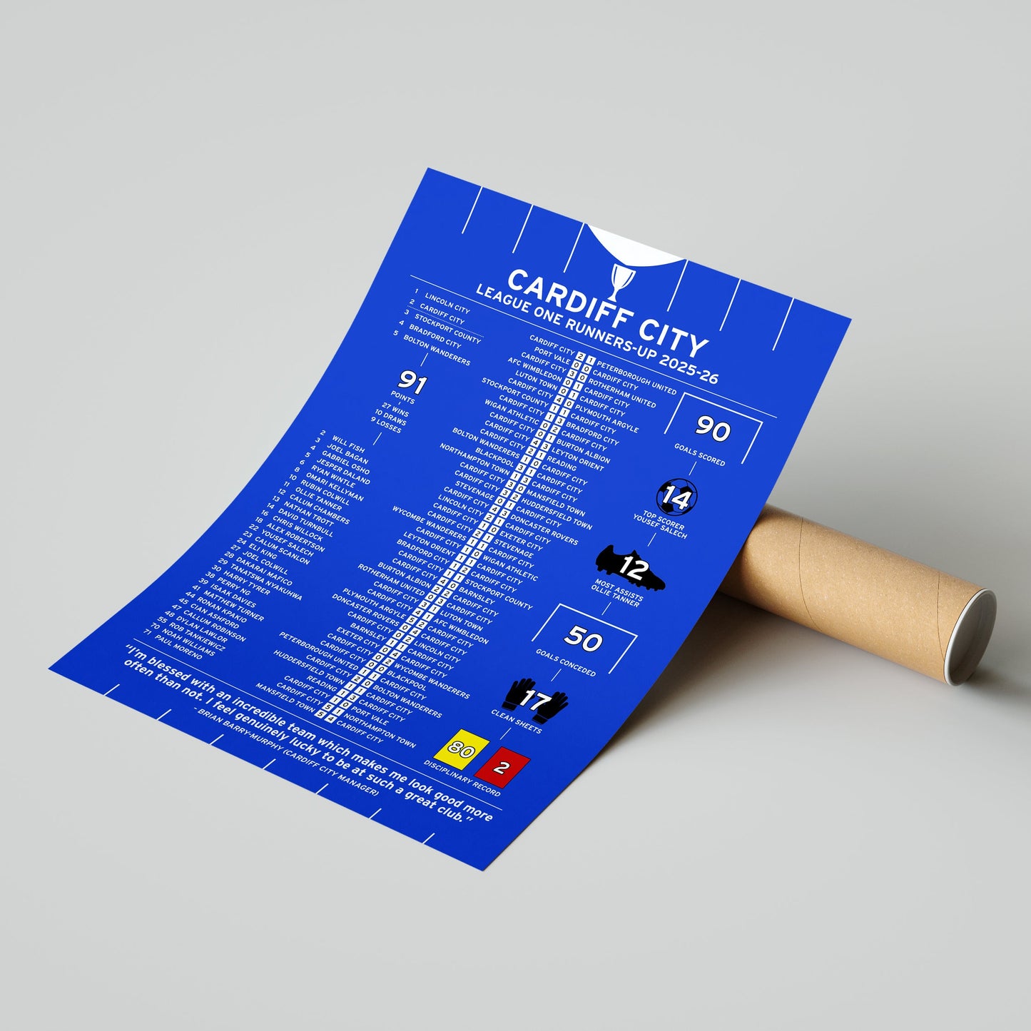 Cardiff City 2025-26 League One Runners-Up Poster