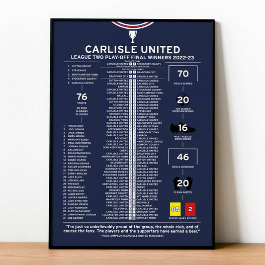 Carlisle United 2022-23 League Two Play-Off Winning Poster