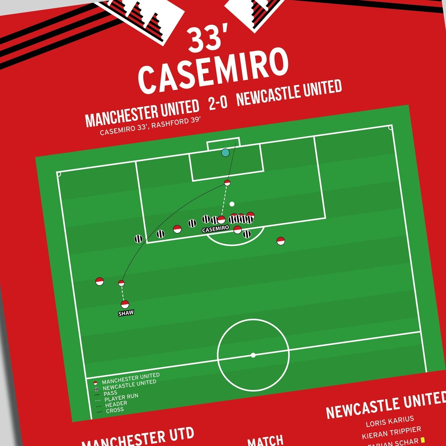 Casemiro Goal – Manchester United vs Newcastle United – Carabao Cup Final 2023