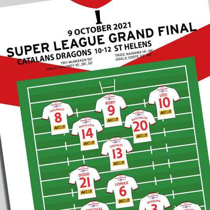 Catalans 10-12 ST HELENS – Super League Grand Final 2021
