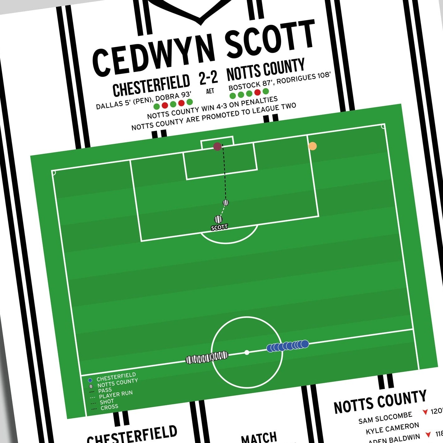 Cedwyn Scott Goal – Chesterfield vs Notts County – National League Play-Off Final 2023