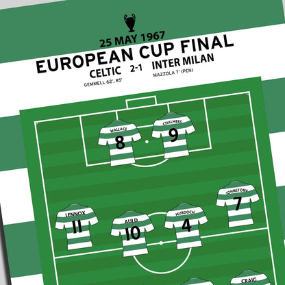 Celtic 2-1 Inter Milan - European Cup Final 1967
