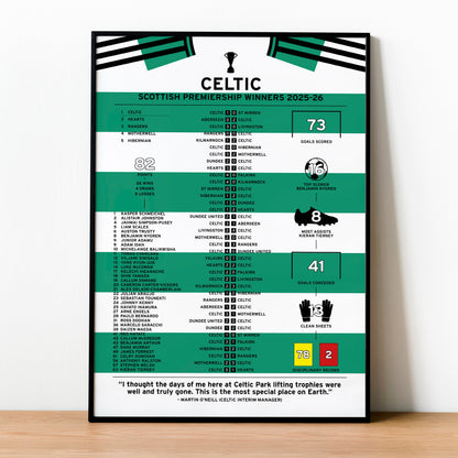 Celtic 2025-26 Scottish Premiership Winning Poster