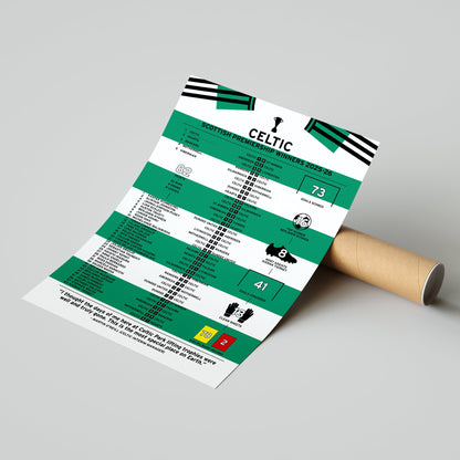 Celtic 2025-26 Scottish Premiership Winning Poster