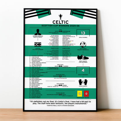 Celtic 2025-26 Scottish Cup Winning Poster