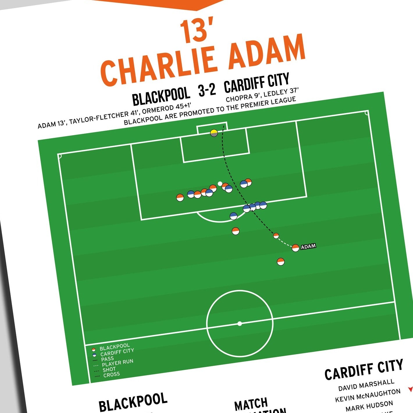 Charlie Adam Goal – Blackpool vs Cardiff City – Championship Play-Off Final 2010