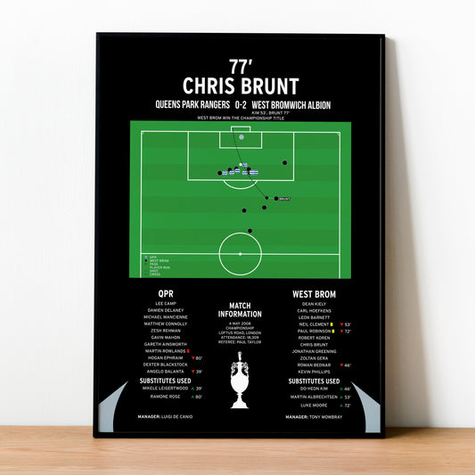 Chris Brunt Goal – QPR vs West Brom – Championship 2008