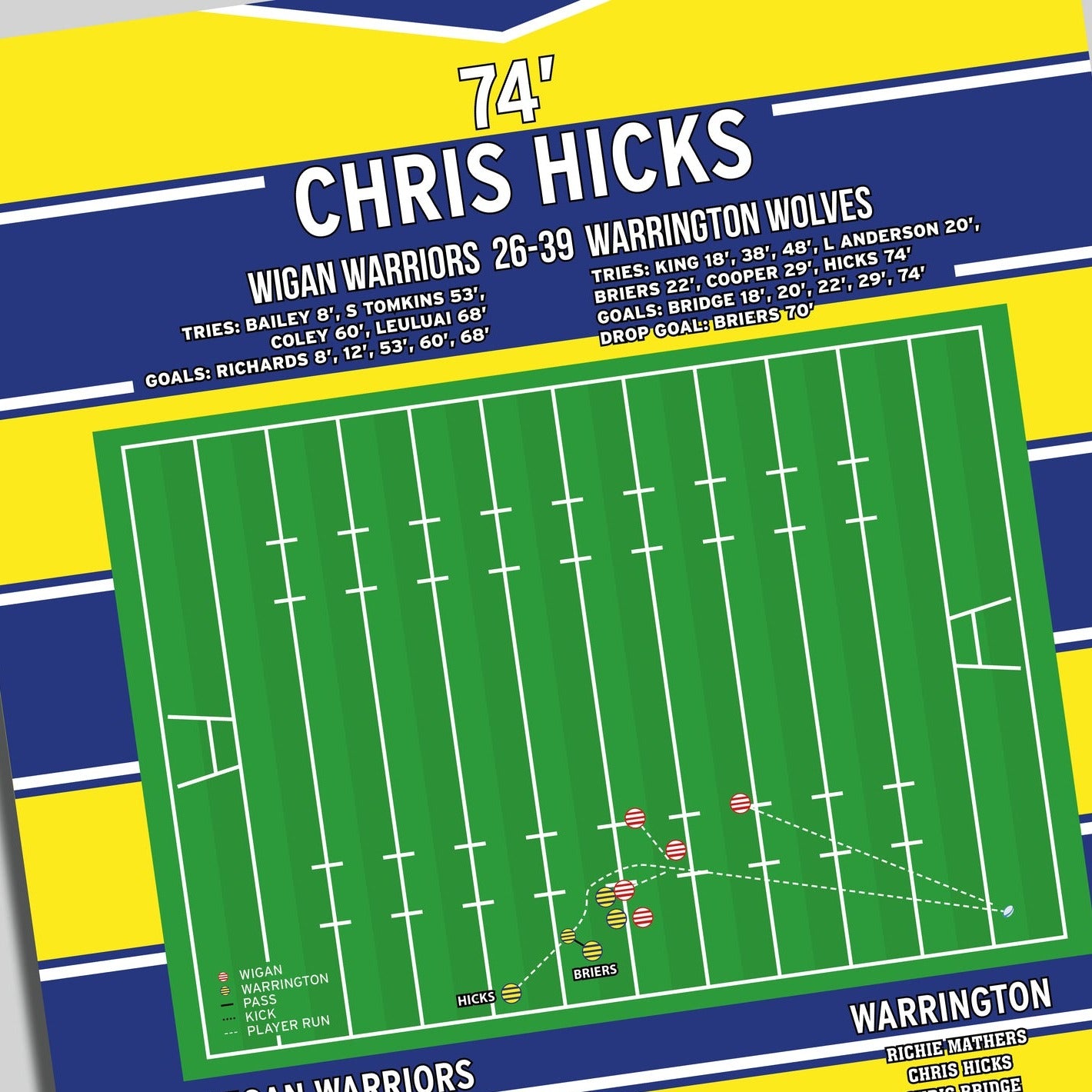 Chris Hicks Try – Wigan Warriors vs Warrington Wolves – Challenge Cup 2009