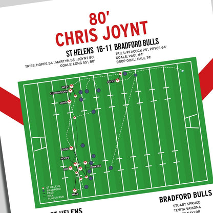 Chris Joynt Try – St Helens vs Bradford Bulls – Super League 2000
