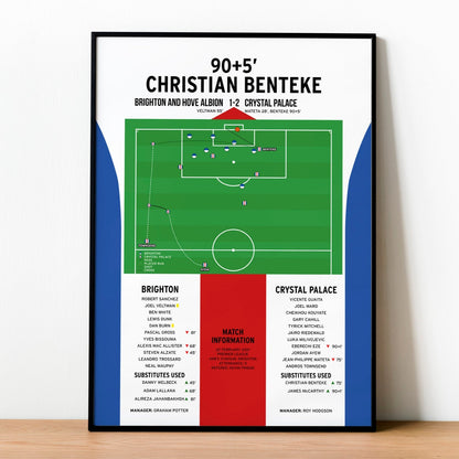 Christian Benteke Goal – Brighton and Hove Albion vs Crystal Palace – Premier League 2021