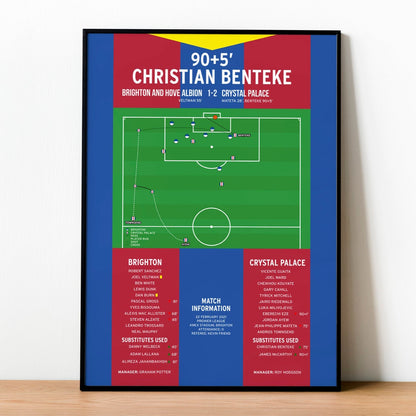 Christian Benteke Goal – Brighton and Hove Albion vs Crystal Palace – Premier League 2021