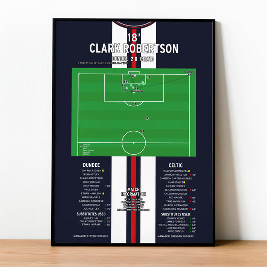 Clark Robertson Goal – Dundee vs Celtic– Scottish Premiership 2025