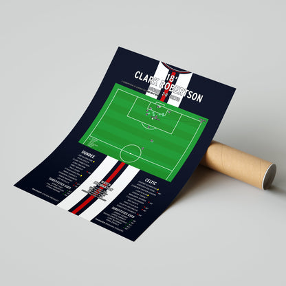 Clark Robertson Goal – Dundee vs Celtic– Scottish Premiership 2025