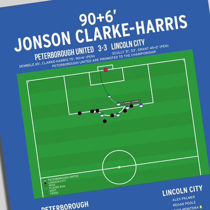 Jonson Clarke-Harris Goal – Peterborough United vs Lincoln City – League One 2021