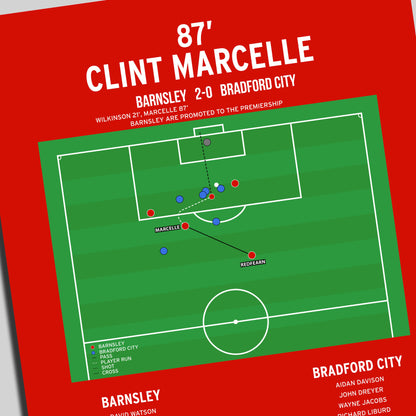 Clint Marcelle Goal – Barnsley vs Bradford City – Football League First Division 1997