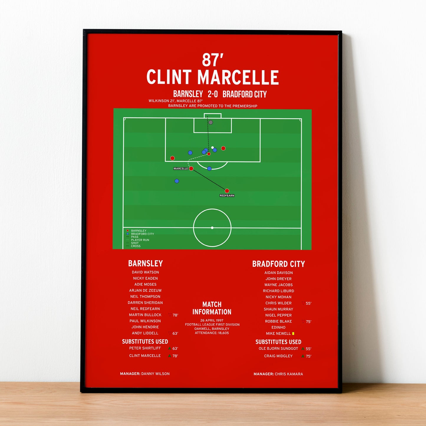 Clint Marcelle Goal – Barnsley vs Bradford City – Football League First Division 1997