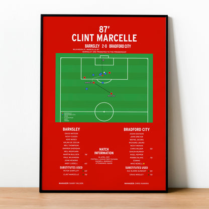 Clint Marcelle Goal – Barnsley vs Bradford City – Football League First Division 1997
