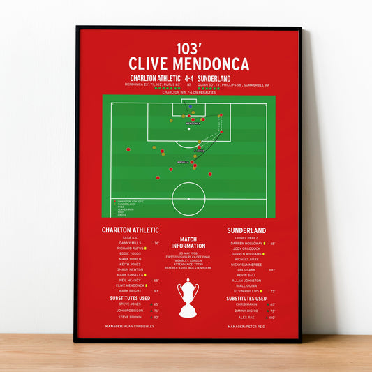 Clive Mendonca Goal – Charlton Athletic vs Sunderland – Division One Play-Off Final 1998