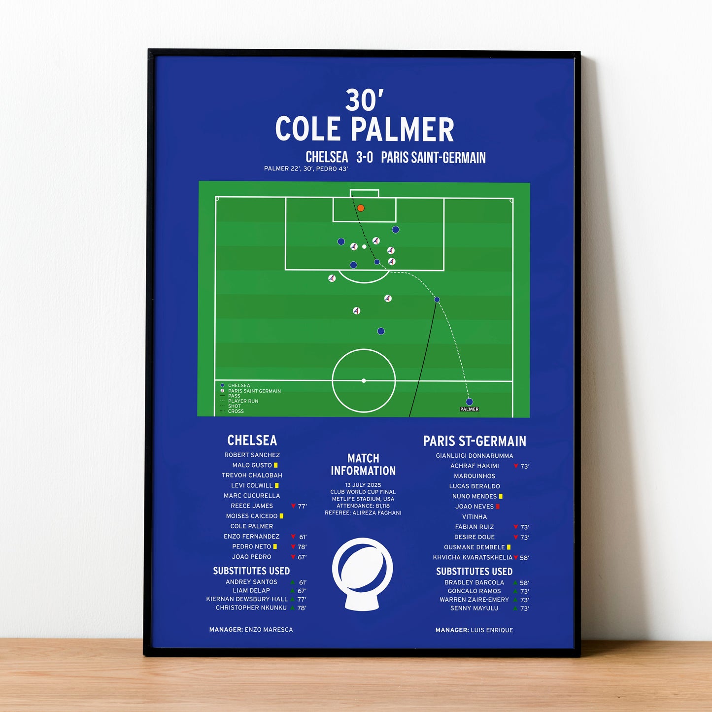 Cole Palmer Second Goal – Chelsea vs PSG – Club World Cup Final 2025