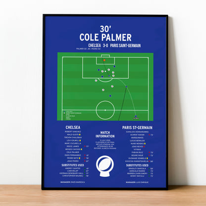 Cole Palmer Second Goal – Chelsea vs PSG – Club World Cup Final 2025
