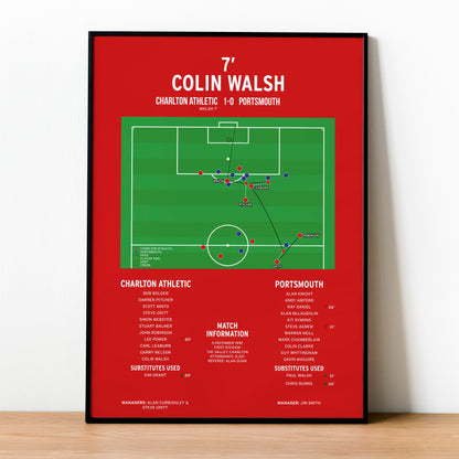 Colin Walsh Goal – Charlton Athletic vs Portsmouth – First Division 1992