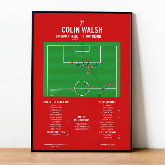 Colin Walsh Goal – Charlton Athletic vs Portsmouth – First Division 1992